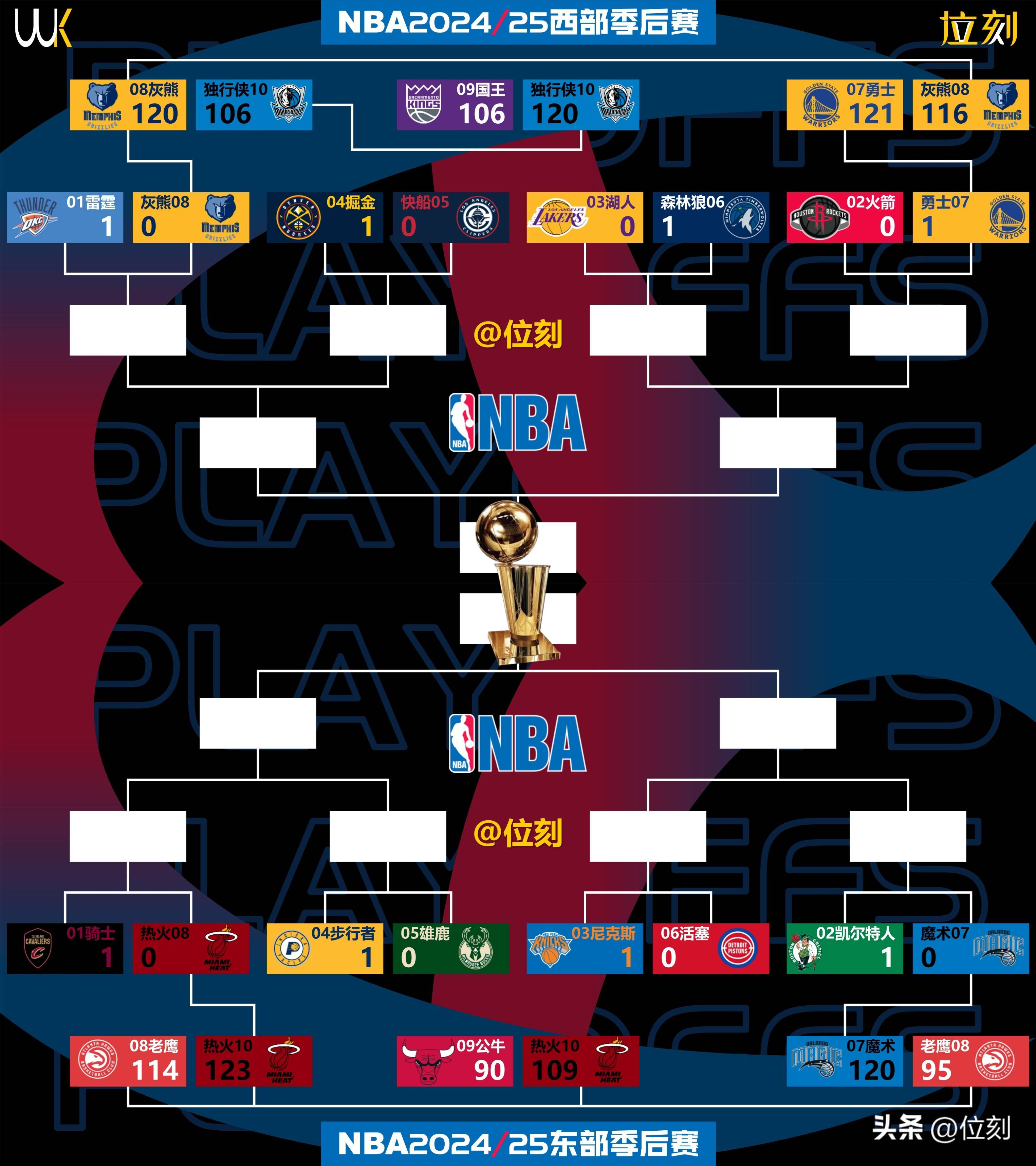 开云官网-关于NBA季后赛赛程吃紧;波士顿凯尔特人关键时刻单刀错失;态度坚定;球队文化再被提及的信息