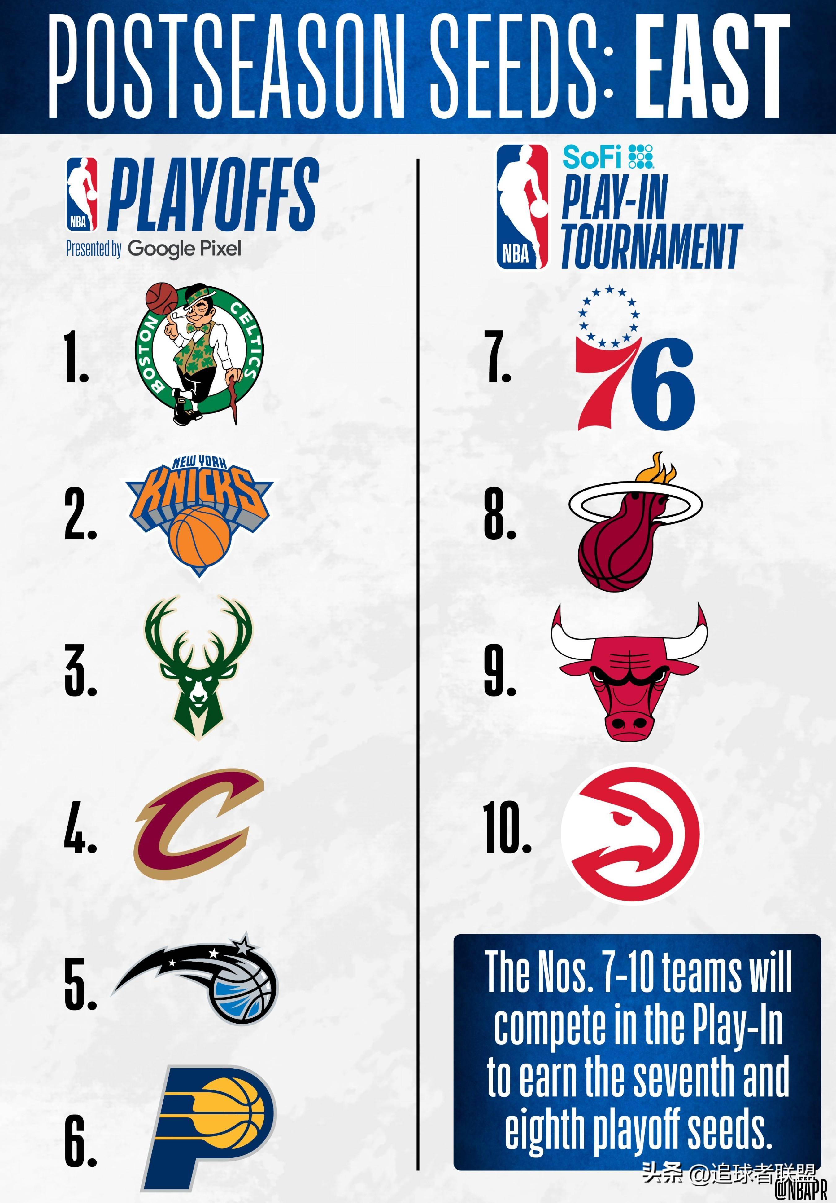开云入口-风云突变皇家马德里国际比赛日绝杀压哨;NBA常规赛版图或变;目标明确;年轻球员得到机会的简单介绍