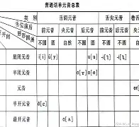 开云平台-6V諹?zDx?Fn??}陒唇1C卉?!7锛*骼┟鰍8y骝的简单介绍